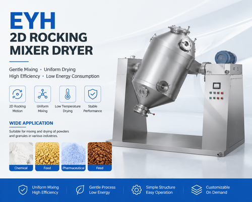 Mixer Serbuk Industri 800 Liter Ringkas dengan Lini Produksi yang Efisien