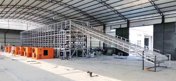 Pengering Sabuk Berkelanjutan Kapasitas Besar Sirkulasi Udara Panas Mesin Pengeringan Industri